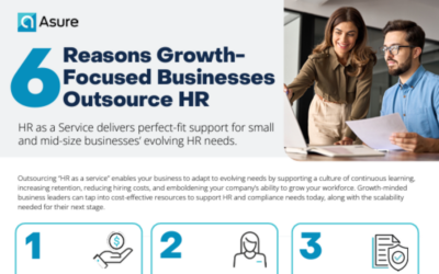 6 Reasons Growth- Focused Businesses Outsource HR