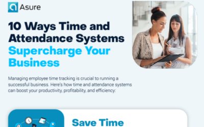 10 Ways Time and Attendance Systems Supercharge Your Business