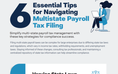 6 Essential Tips for Navigating Multistate Payroll Tax Filing