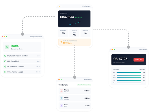 AsureCentral connected ecosystem — payroll, compliance, time tracking, and benefits in one platform